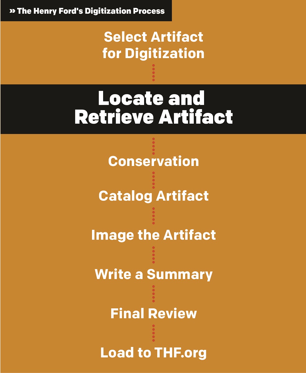 Graphic with text
