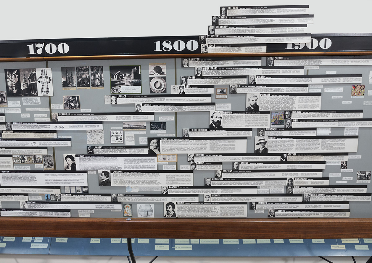 Busy panel with many strips of text and images